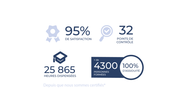 infographie Qualiopi2