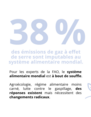 alimentation-planete